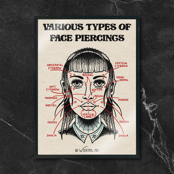 PIERCING POSTER - A3
